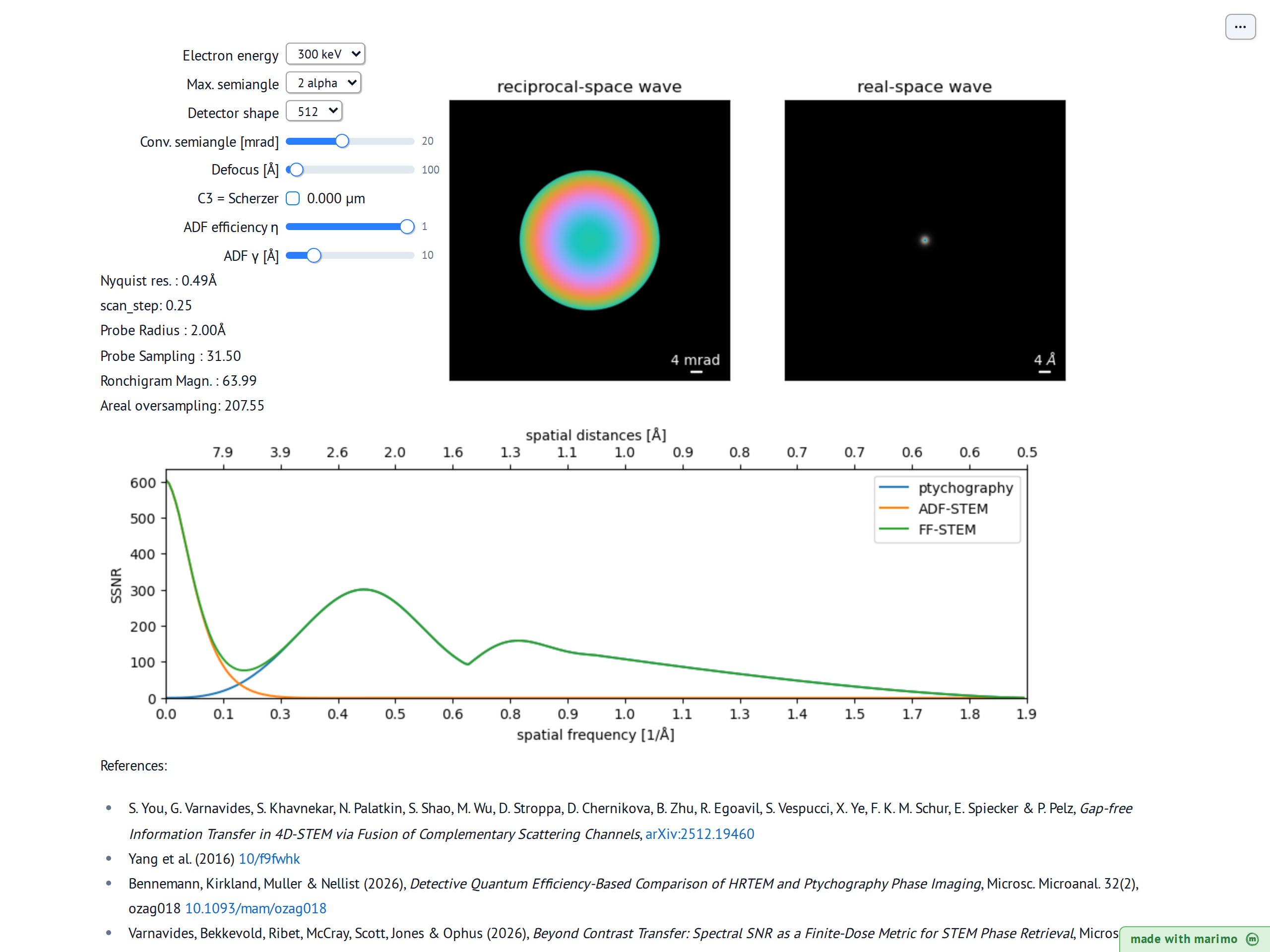 FF-STEM SSNR preview