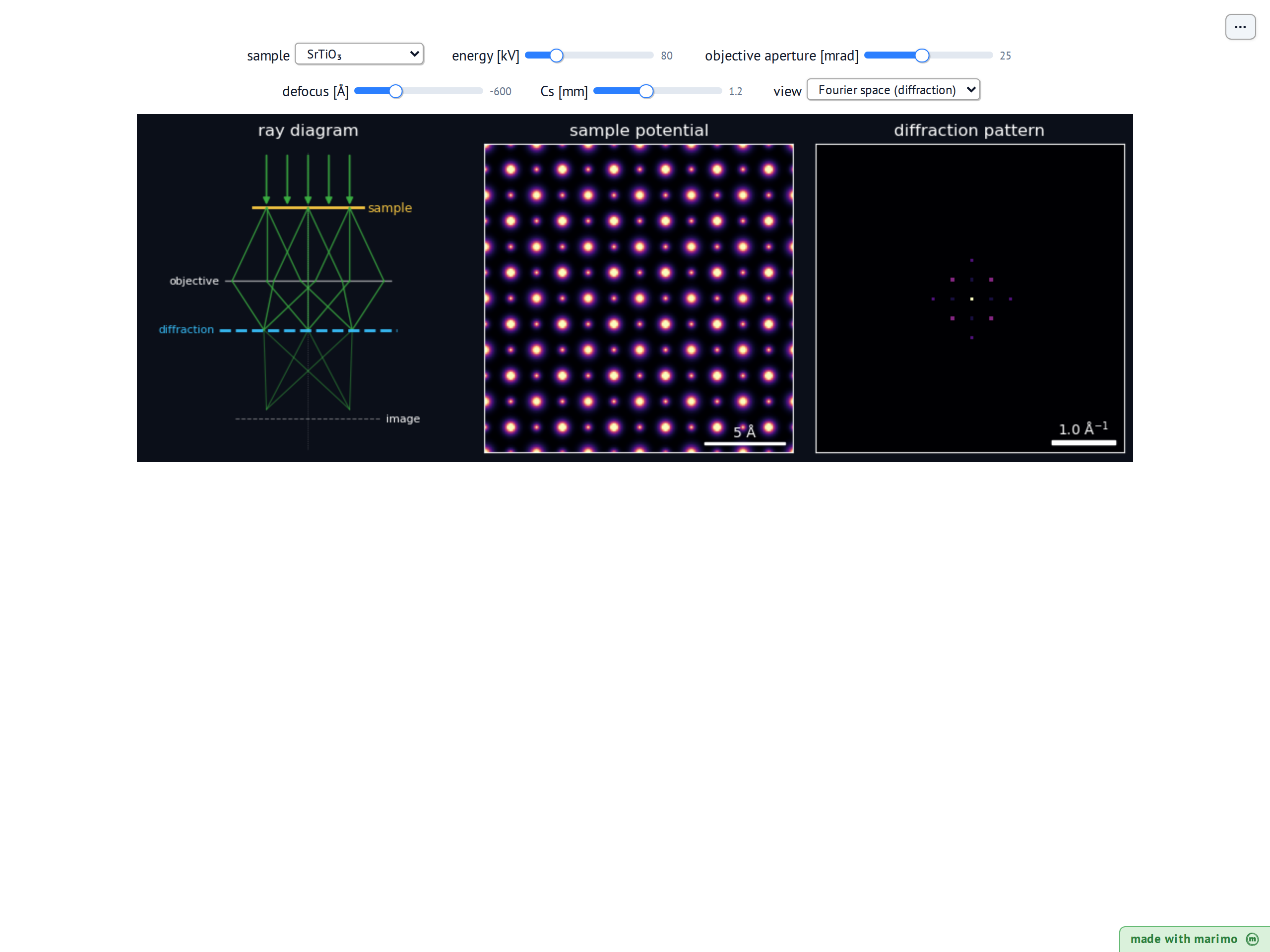 Plane-wave Imaging preview