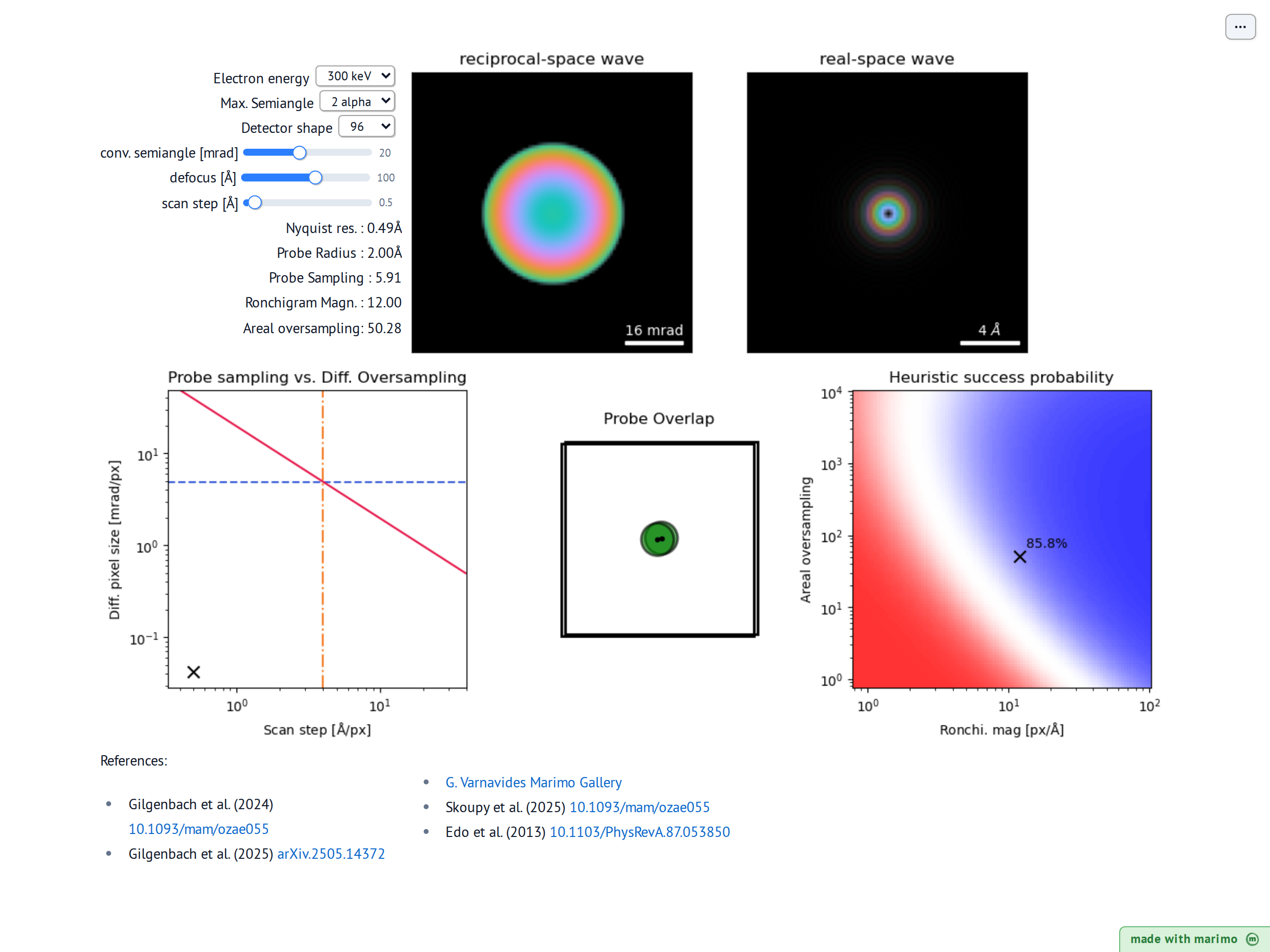Ptychographic Sampling preview