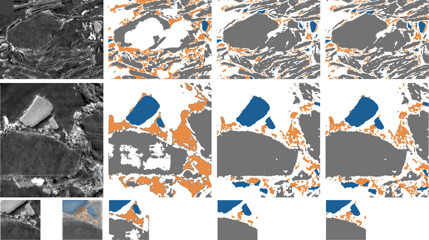 Per-slice segmentation quality comparison.